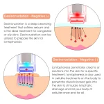 Galvanica Microcorriente Radiofrecuencia Iontoforesis - Imagen 3