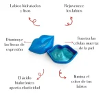 Parches Acido Hialuronico Labios X20 - Imagen 2