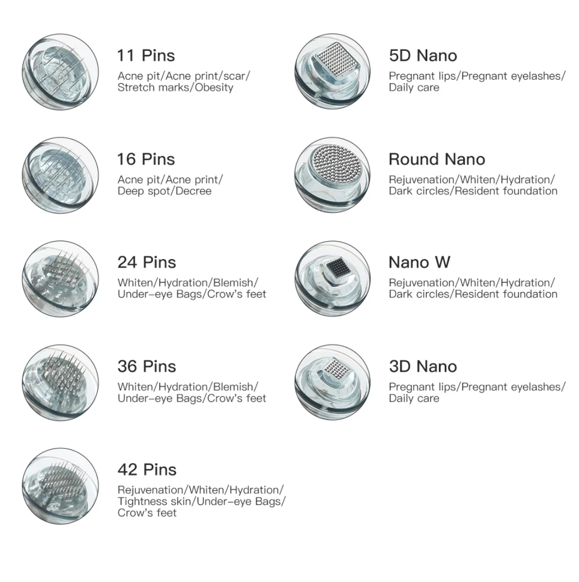 Agujas Pen M8 Dermapen - Imagen 4