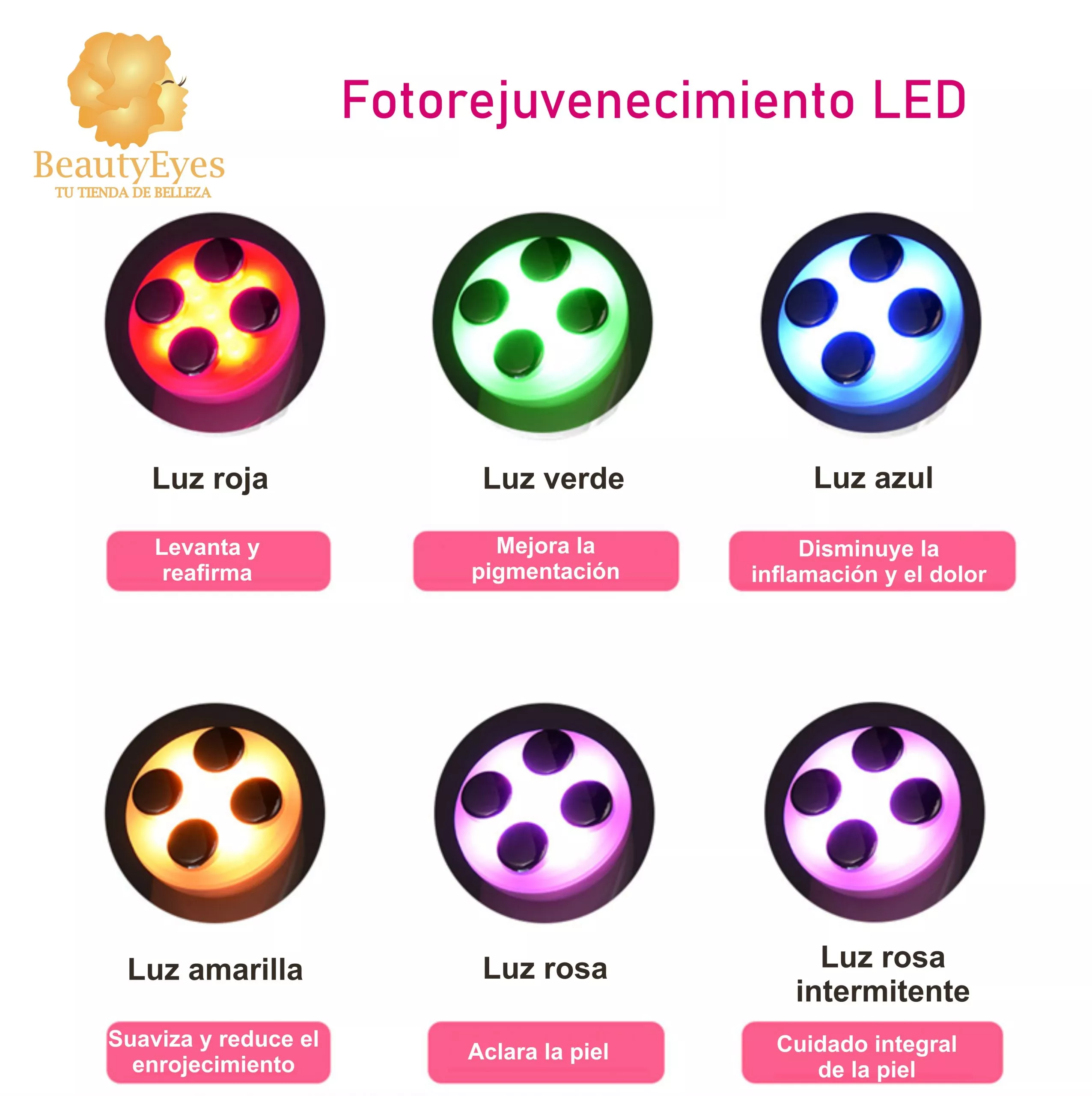 Electroporador Led Radiofrecuencia Portatil Facial Y Cuello - Imagen 3