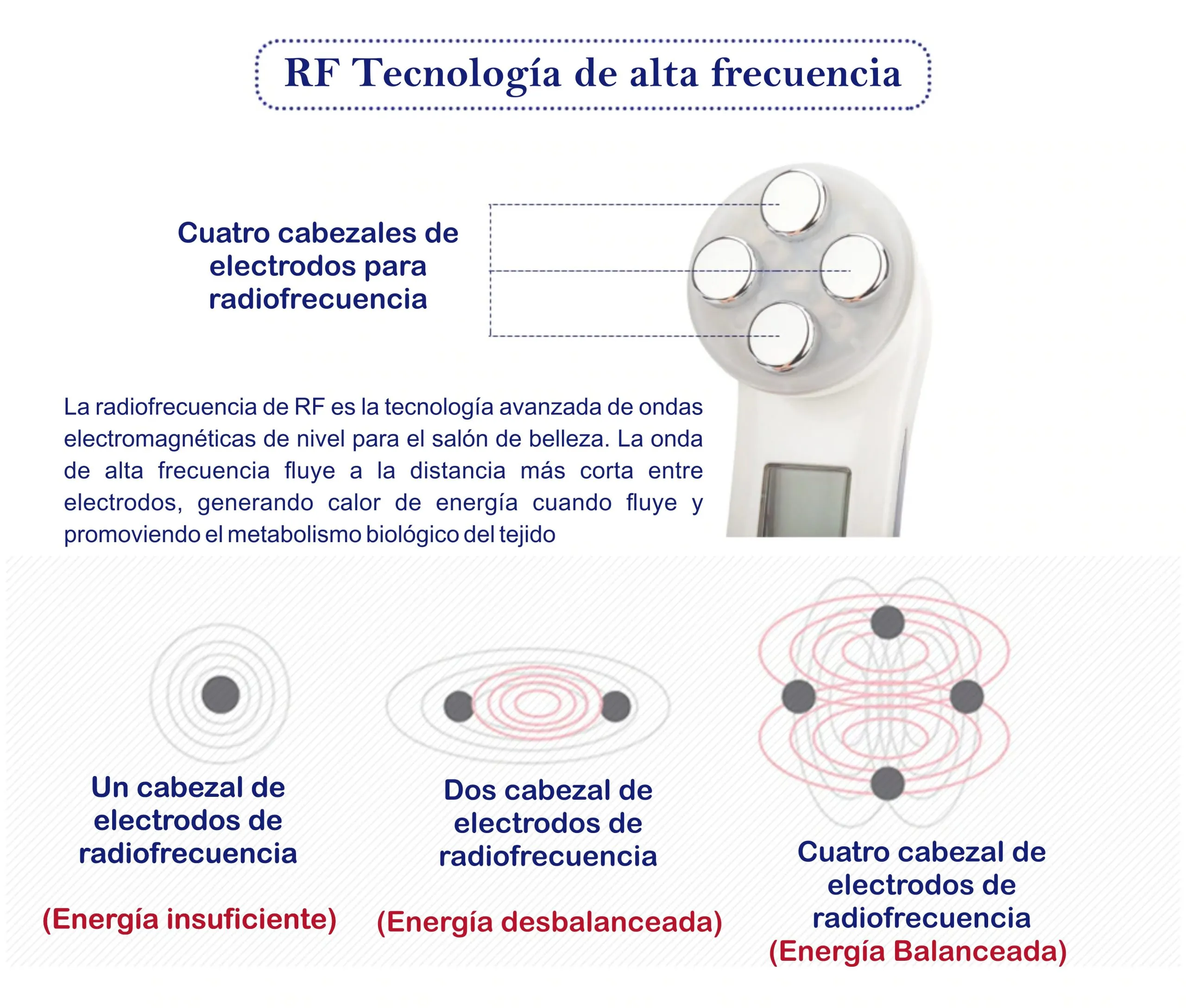 Electroporador Led Radiofrecuencia Portatil Facial Y Cuello - Imagen 5