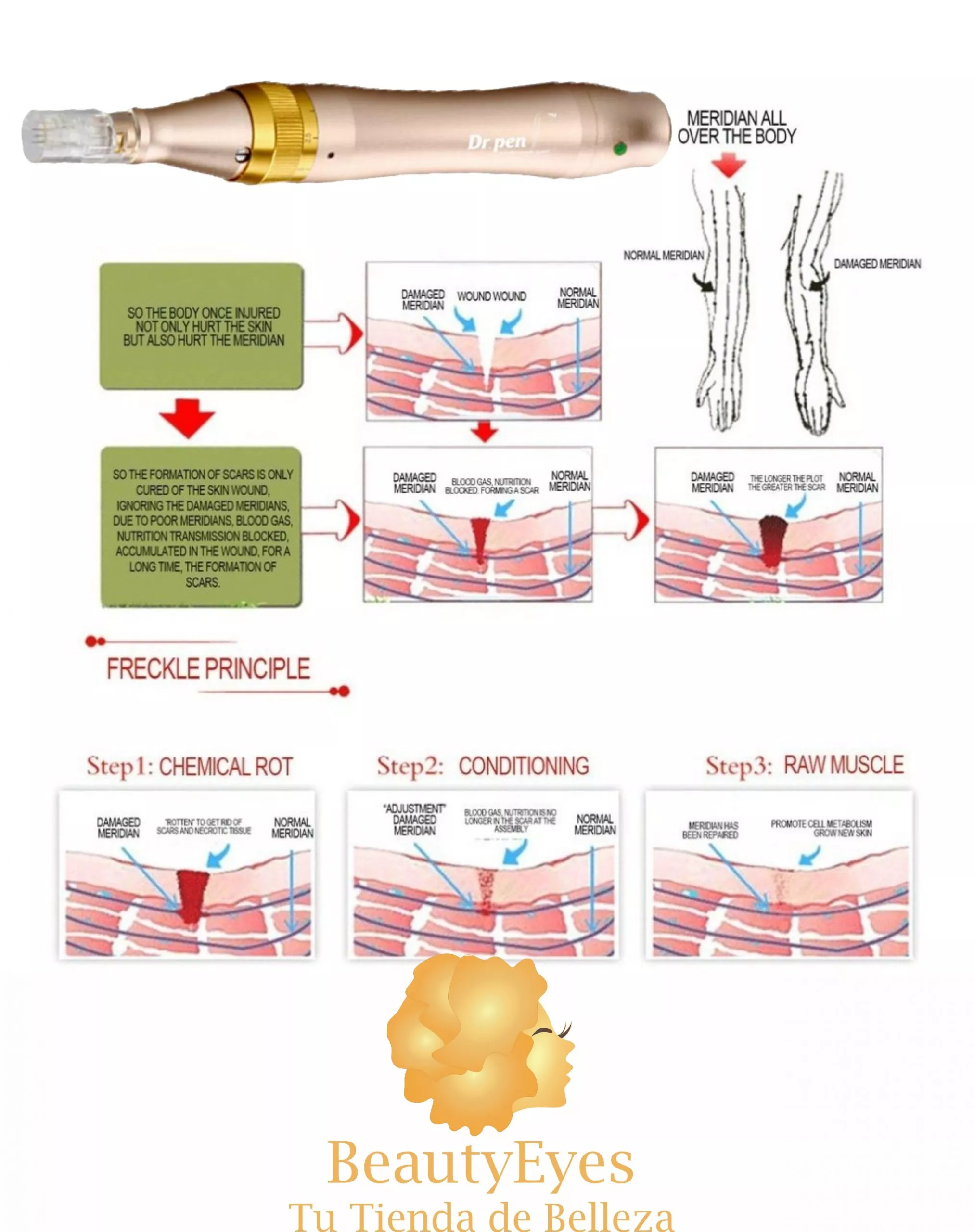 EQUIPO_DERMAPEM_DR-PEN_M5-5 Dermapen Dr Pen M5 Metalico Reacargable Inalambrico - Imagen 5