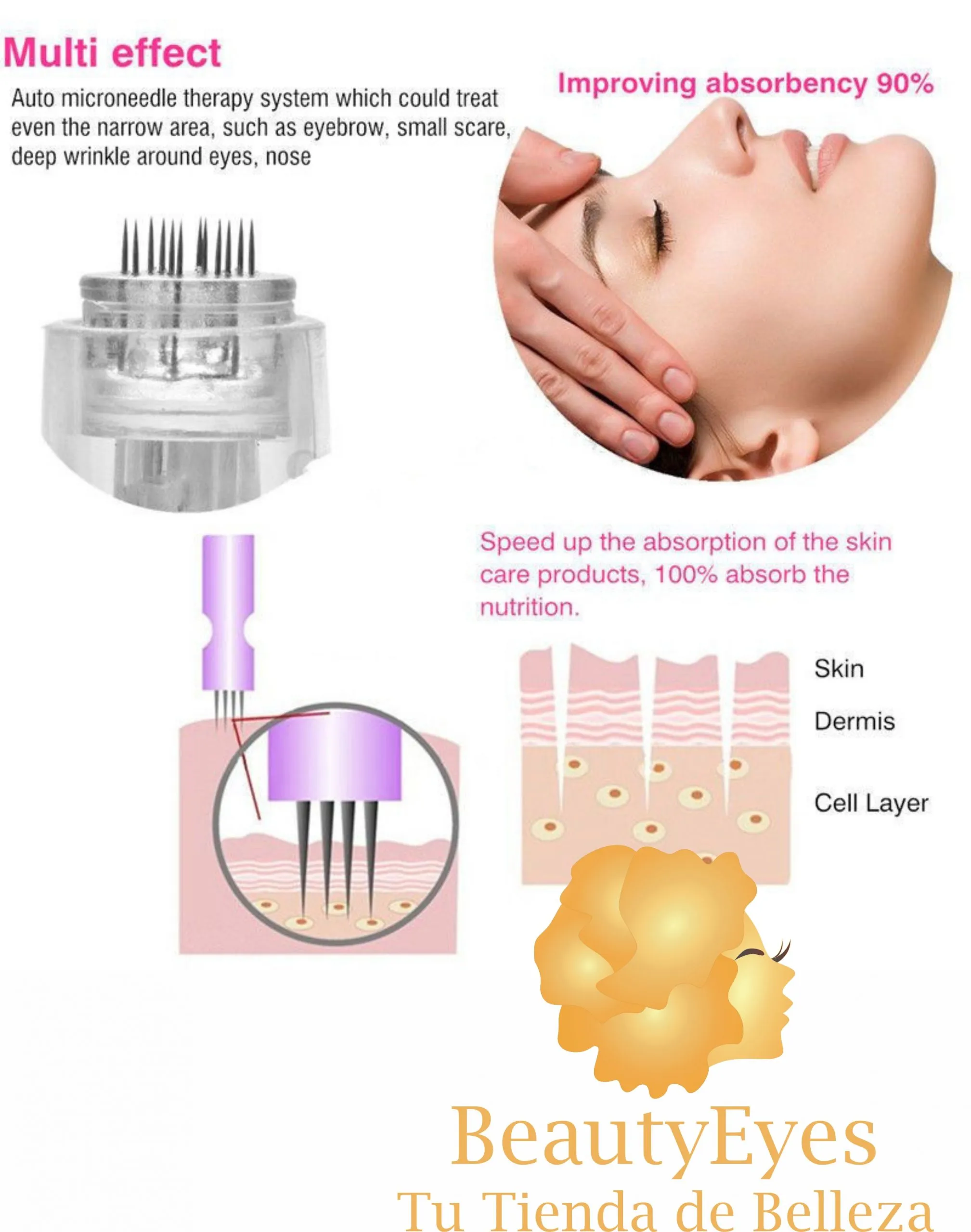 EQUIPO_DERMAPEM_DR-PEN_M5-6 Dermapen Dr Pen M5 Metalico Reacargable Inalambrico - Imagen 4
