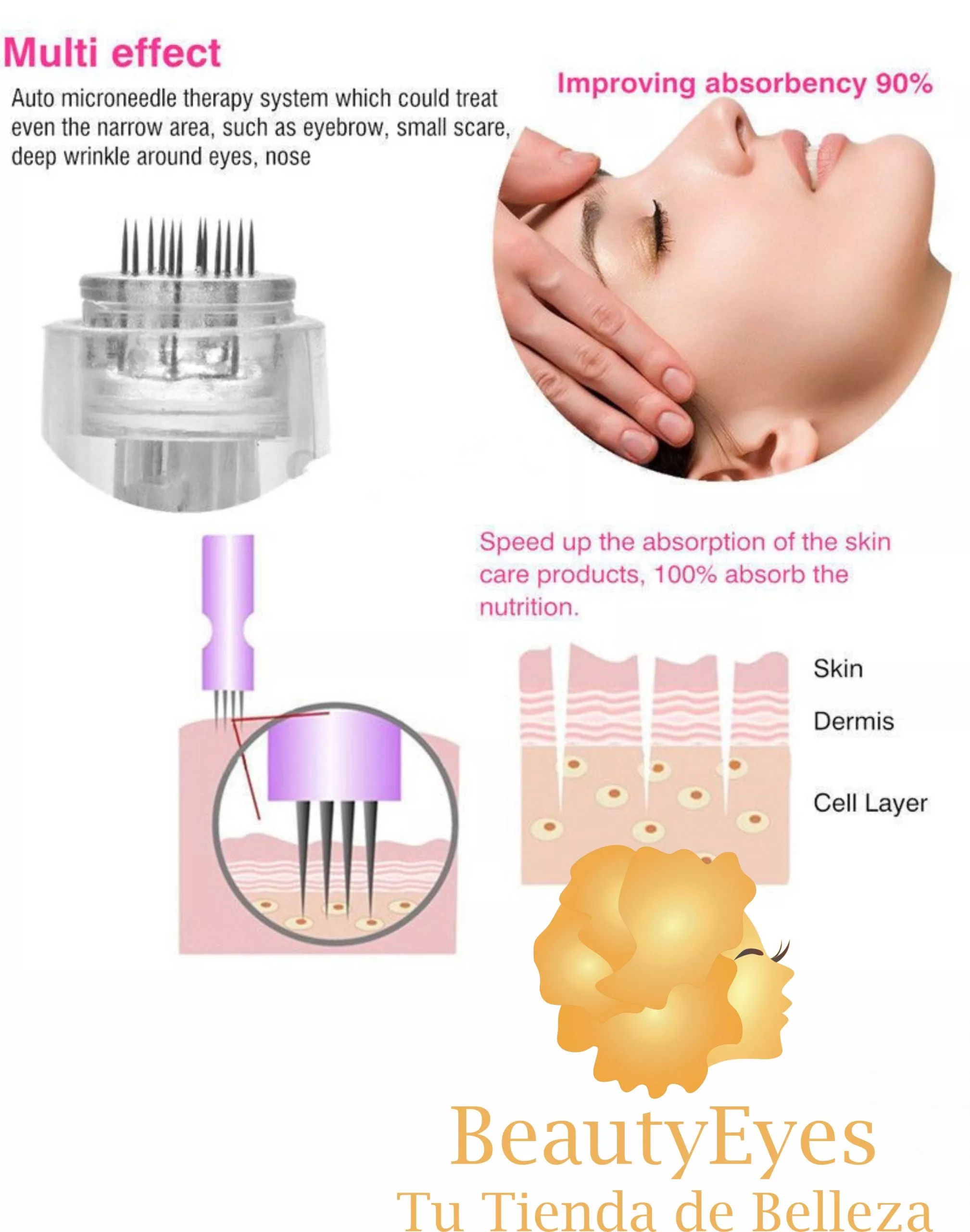 Dermapen Dr Pen N2 Ultima Recargable Inalambrico - Imagen 5