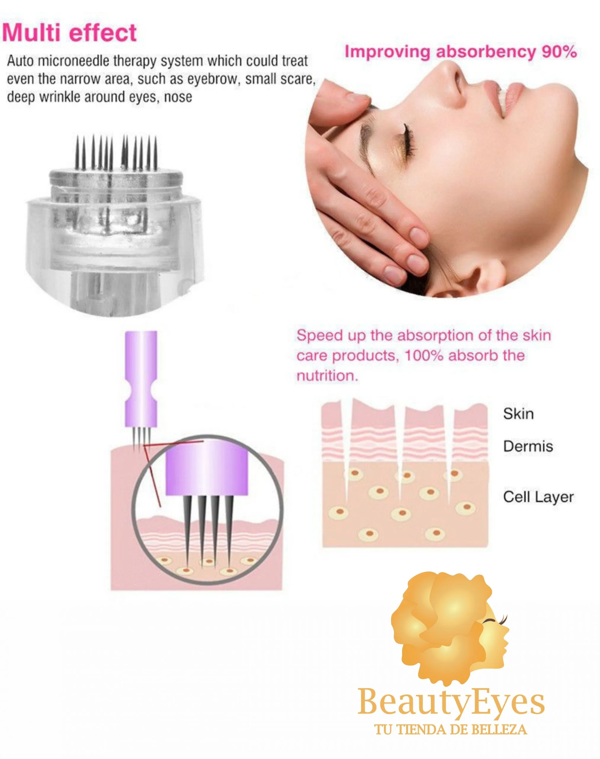 EQUIPO_DERMAPEM_MYM_6 Dermapen N2 Tratamiento Facial BB Glow - Imagen 2