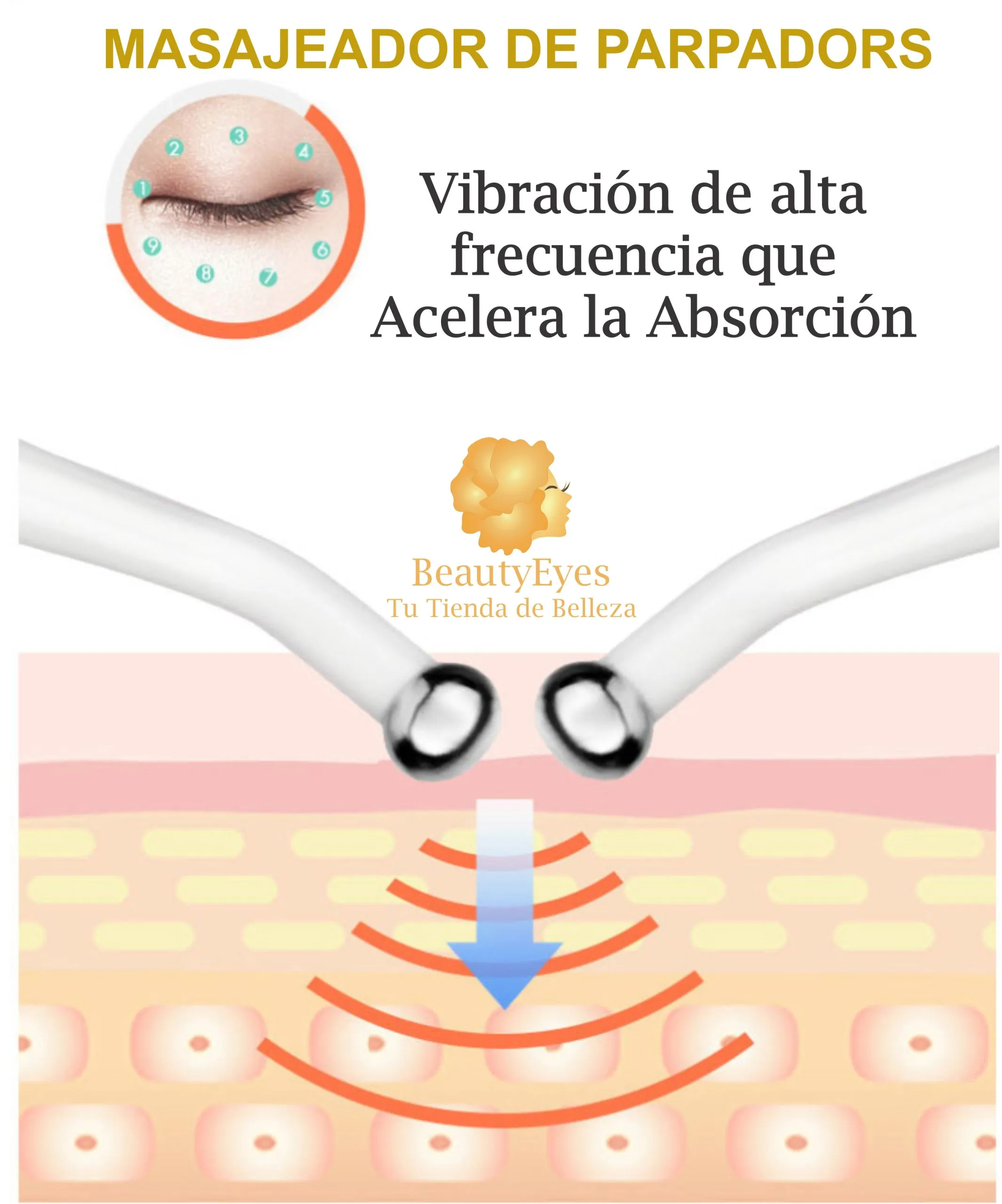 Masajeador De Ojos Electrico Parpados Ojeras - Imagen 2