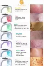 Lampara Led Fotones De 7 Colores Faciales, Bb-glow Antiedad - Imagen 7