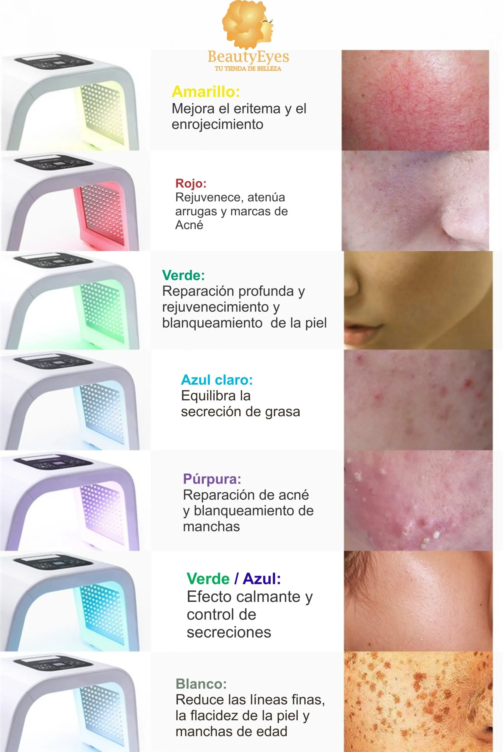 Lampara Led Fotones De 7 Colores Faciales, Bb-glow Antiedad - Imagen 7