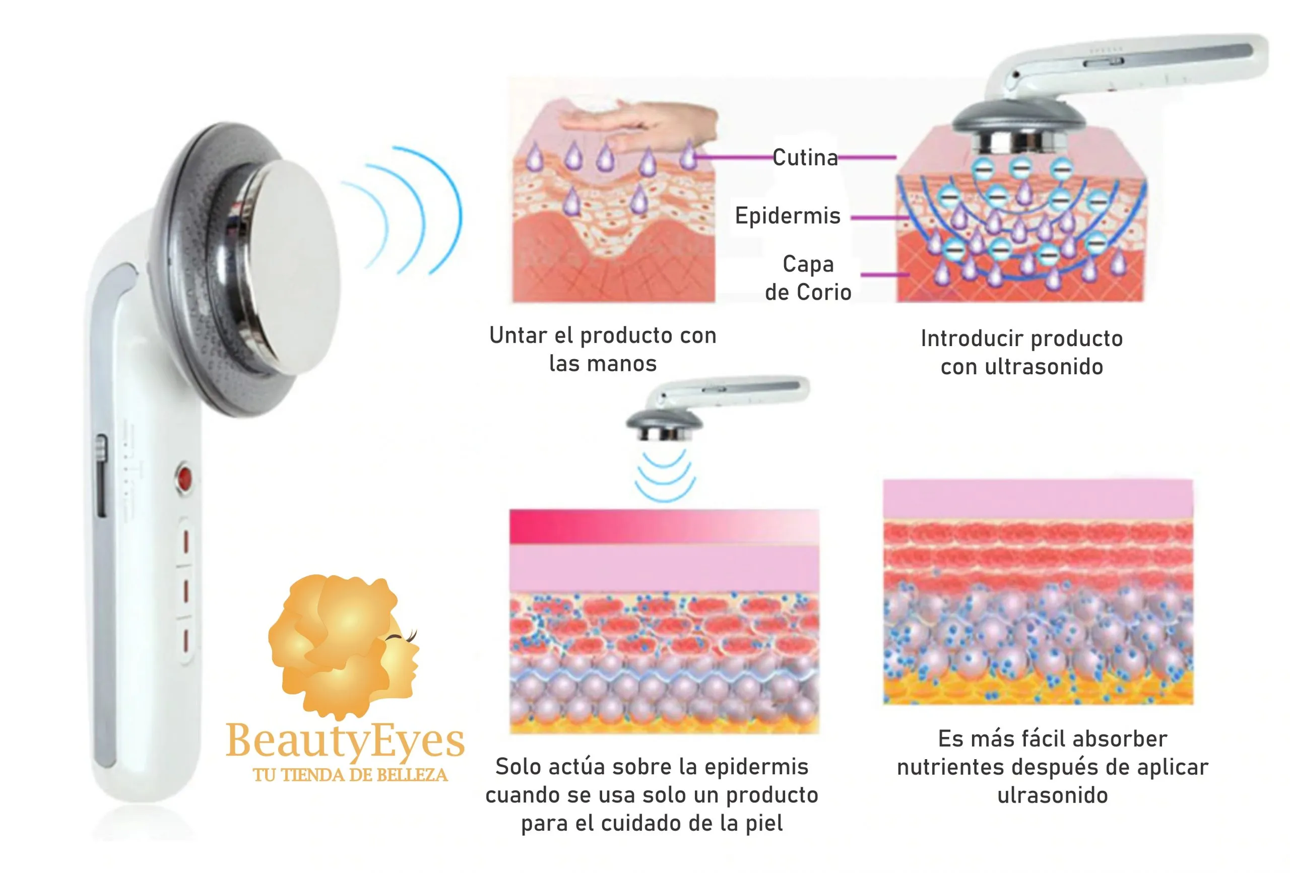 ULTRACAVITACION_9 Cavitacion, ultrasonido, EMS, 3 en 1 - Imagen 6